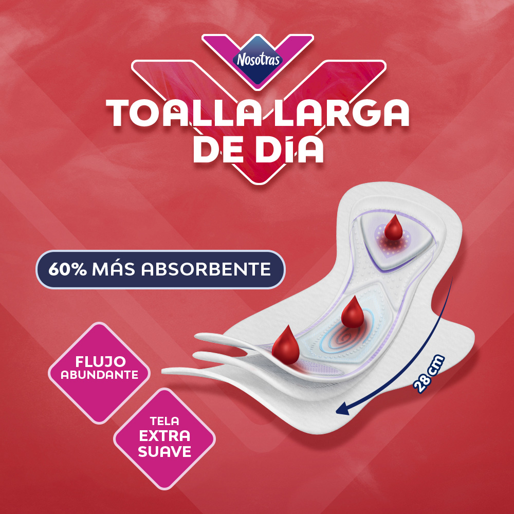 Nosotras Larga Extra Suave Protecci&oacute;n y Confianza - Bolsa 8 UN, , large image number null