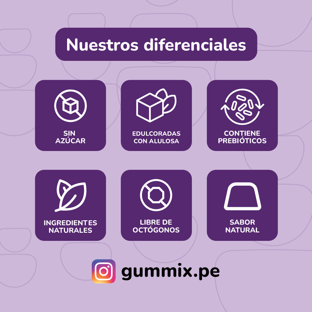 Gummix Gomitas Aguaje Femenino - Frasco 90 UN, , large image number null