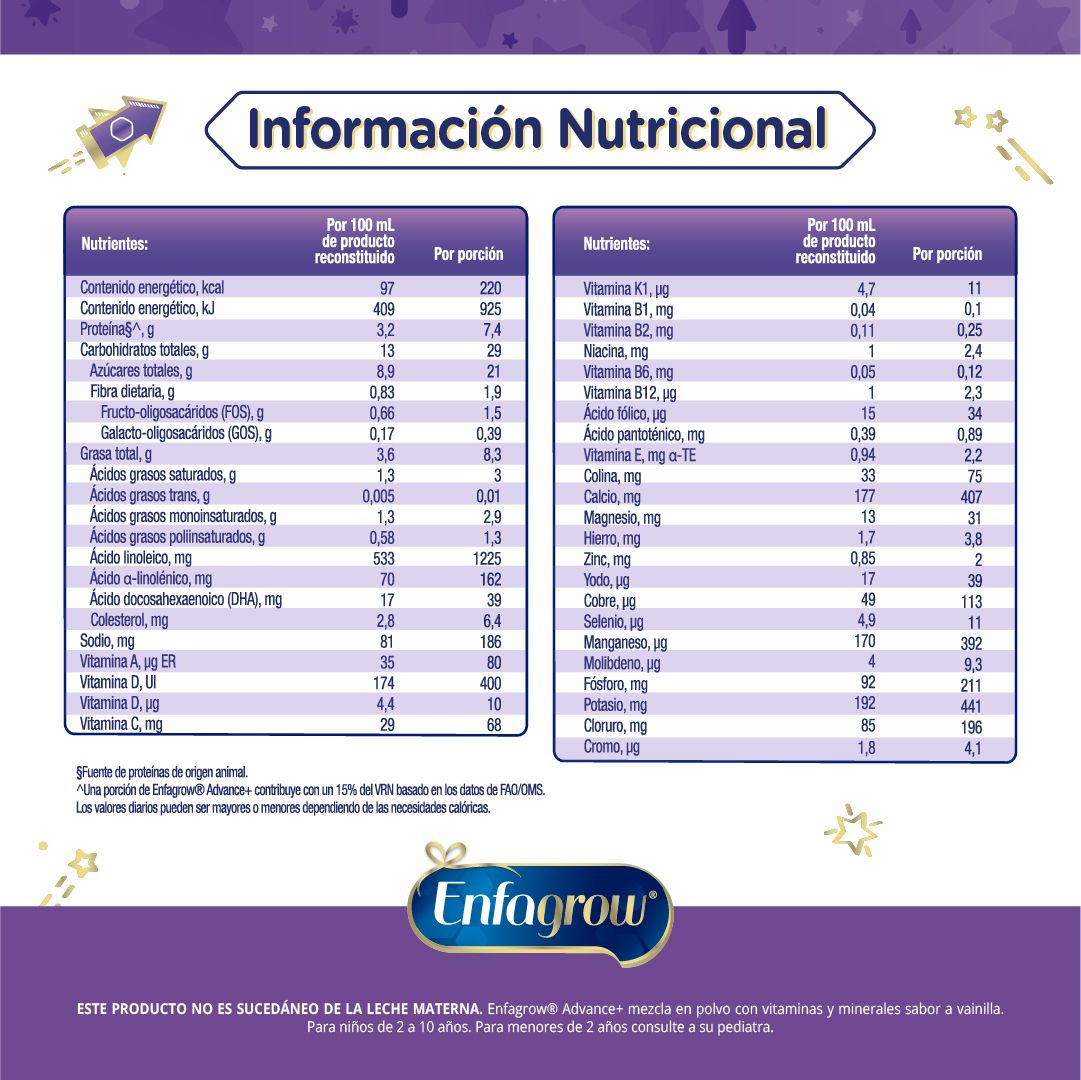 Enfagrow Advance+ Vainilla - Lata 400Gr, , large image number null