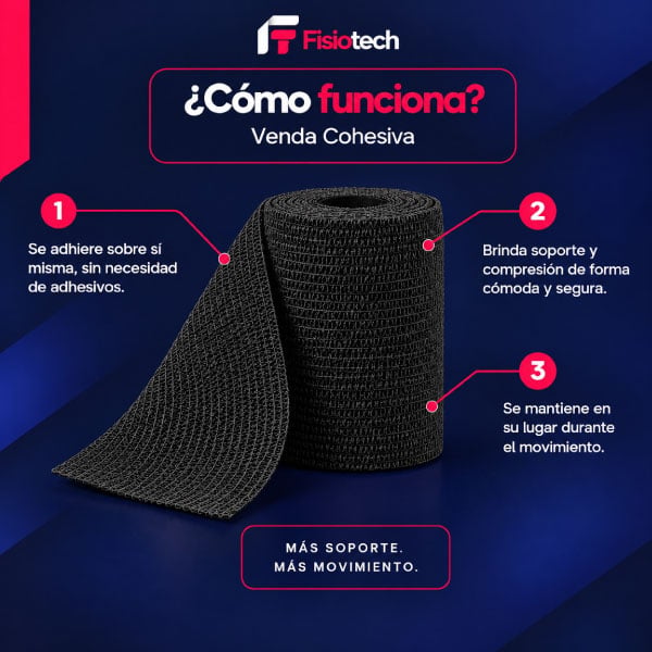 Fisiotech Venda Cohesiva Negro 7.5cm x 5 M - Caja 1 UN, , large image number null