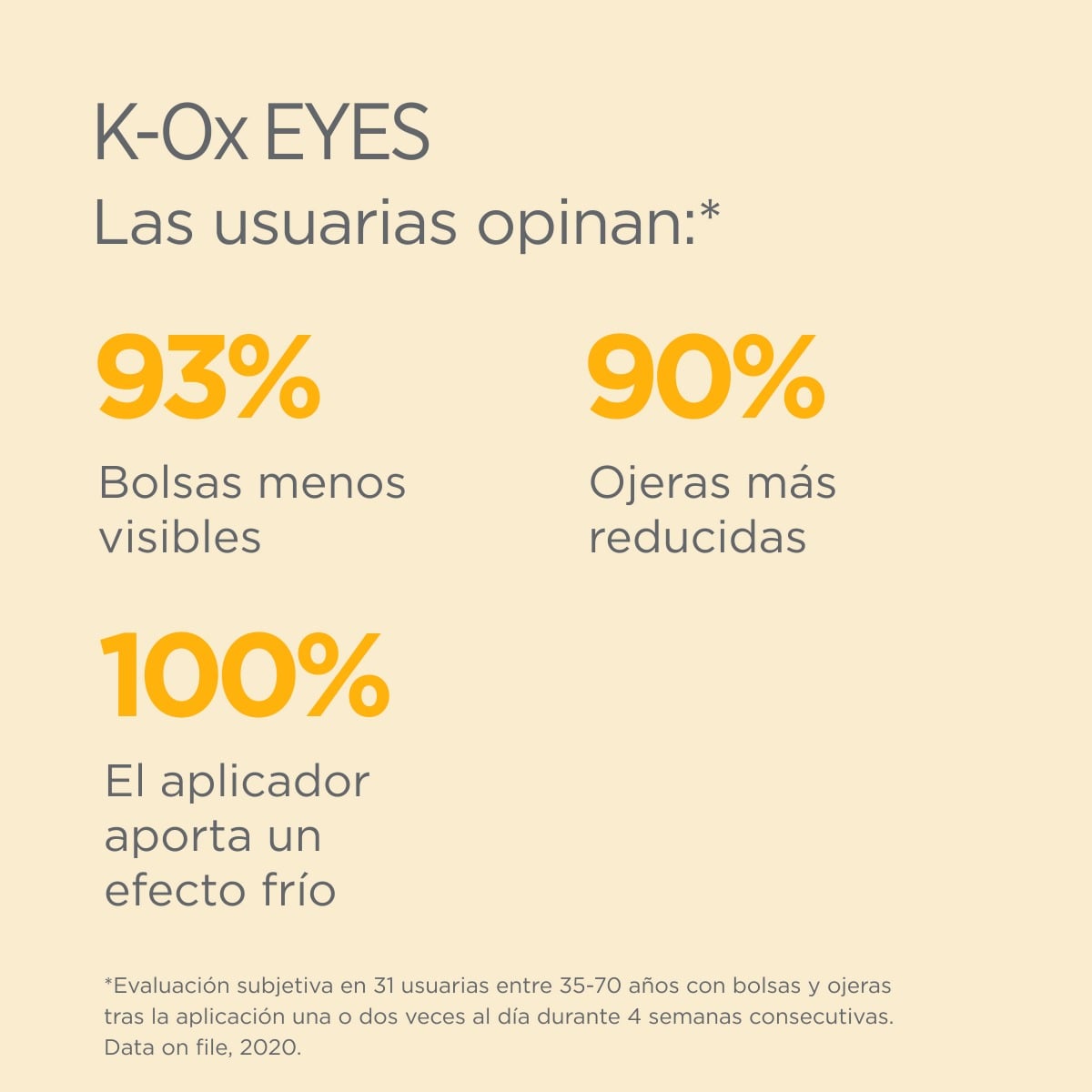 Isdin Isdinceutics K-Ox Eyes  - Crema Contorno de Ojos 15G, , large image number null