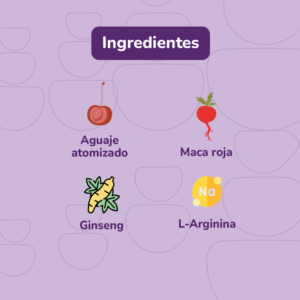 Gummix Gomitas Aguaje Femenino - Frasco 90 UN, , large image number null