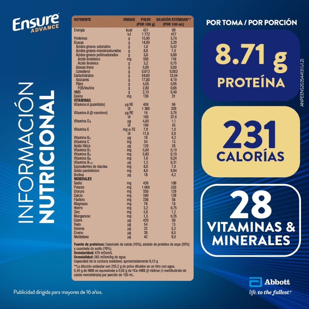 Ensure Advance image number null