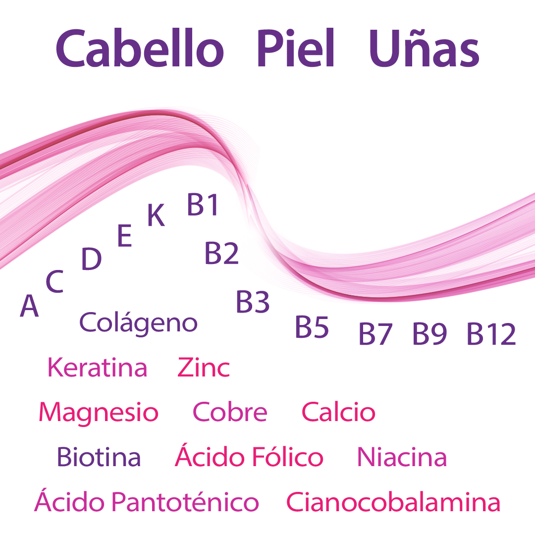 Beautymix HSN, HAIR, SKIN & NAILS - Caja 30 Tabletas, , large image number null