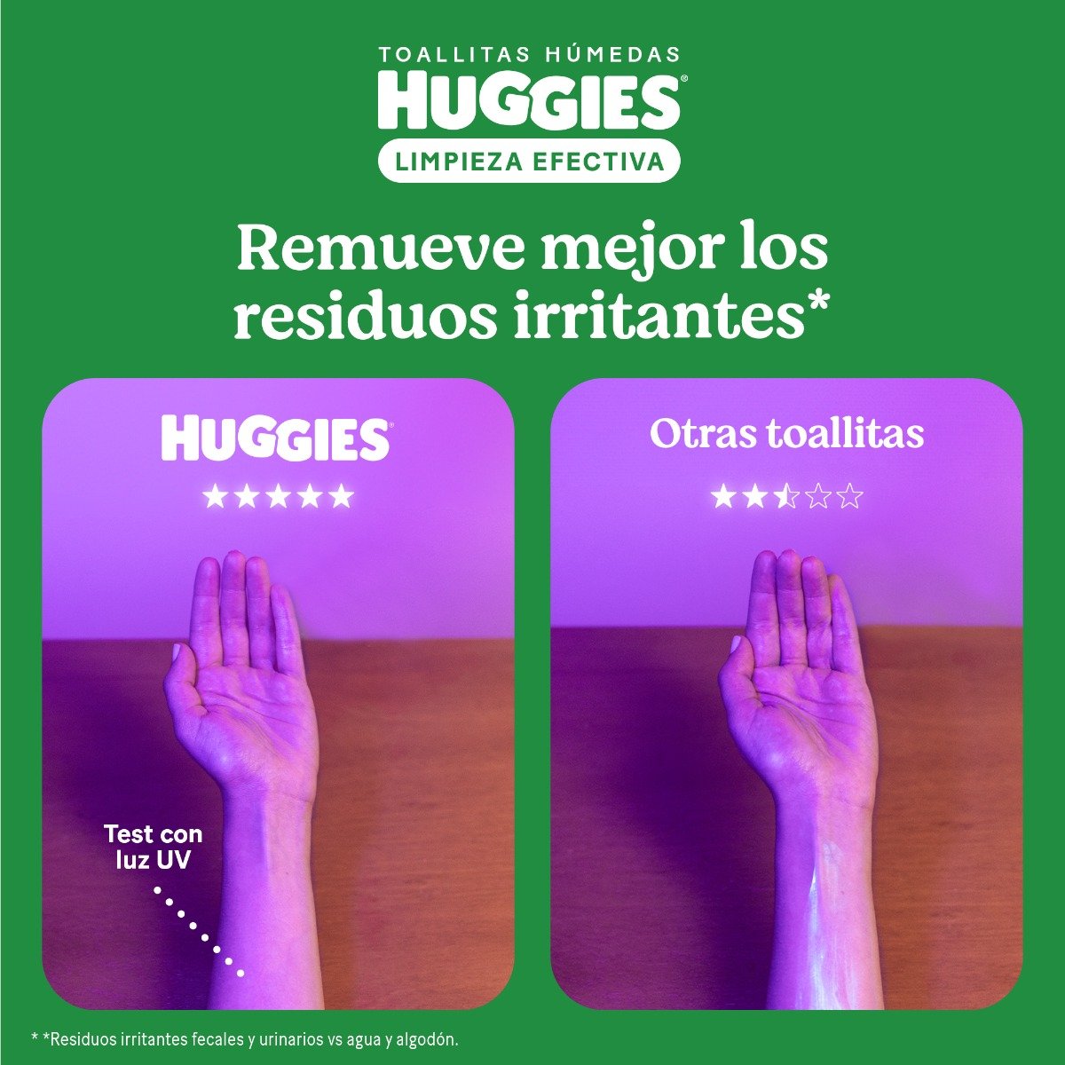 Toallitas H&uacute;medas Huggies - Pack 4 UN, , large image number null