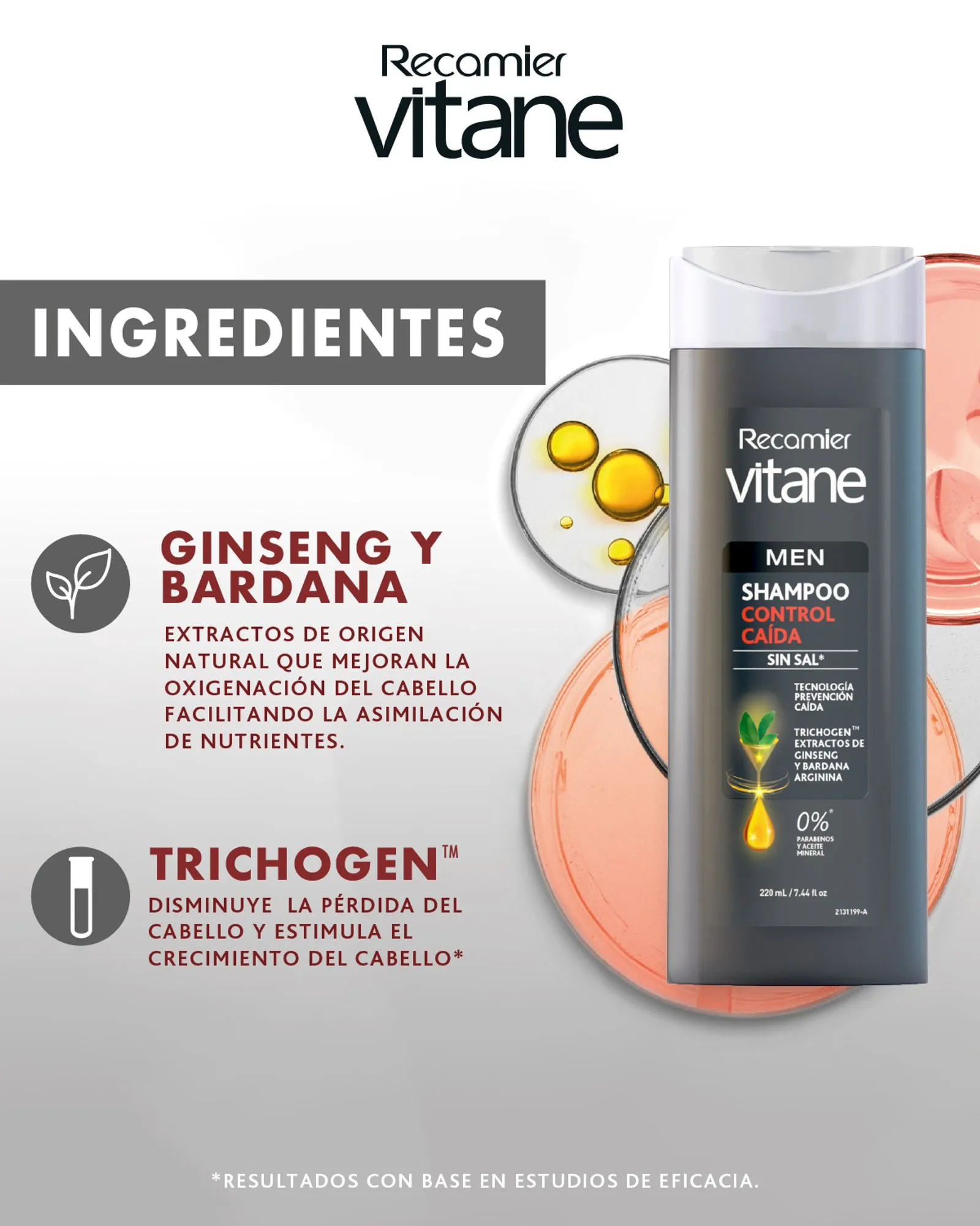 Vitane Shampoo Control Caida Men - Frasco 400 Ml, , large image number null