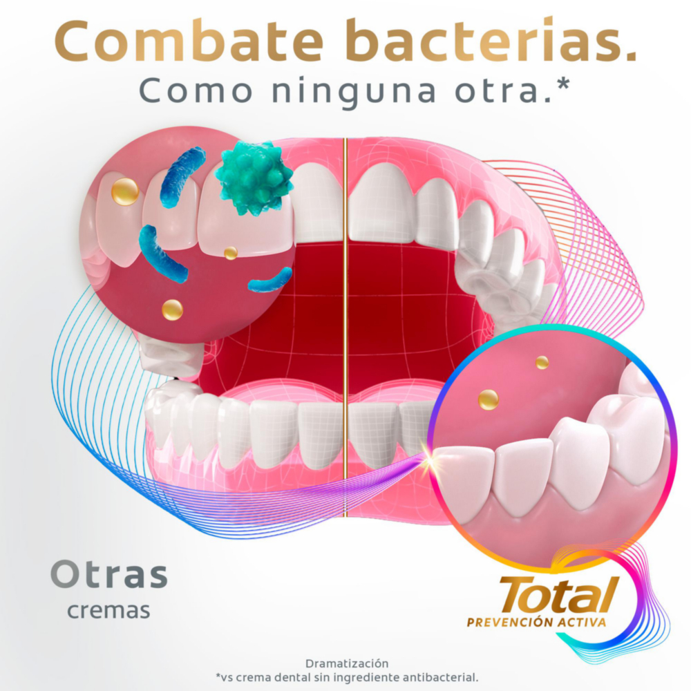 Colgate Crema Total 12 Carb&oacute;n - Tubo 150 Ml, , large image number null