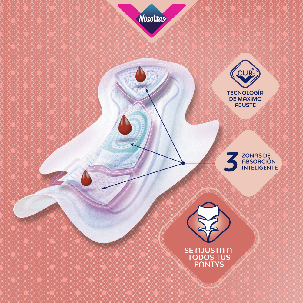 Toallas Higi&eacute;nicas Nosotras Invisible Multiestilo - Bolsa 10 UN, , large image number null