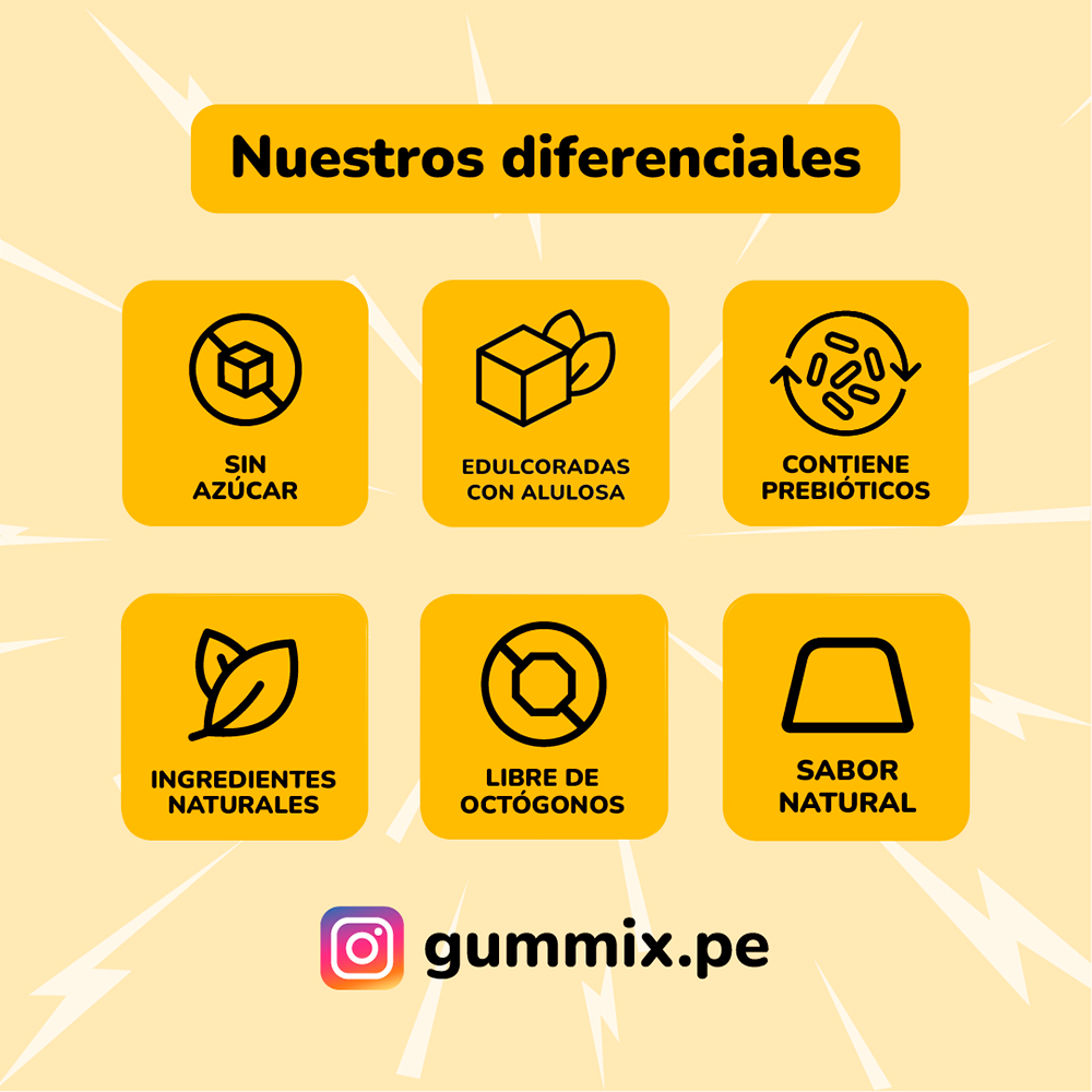 Gummix Gomitas Energia Multivitaminico + Energia Para Adultos - Frasco 90 UN, , large image number null