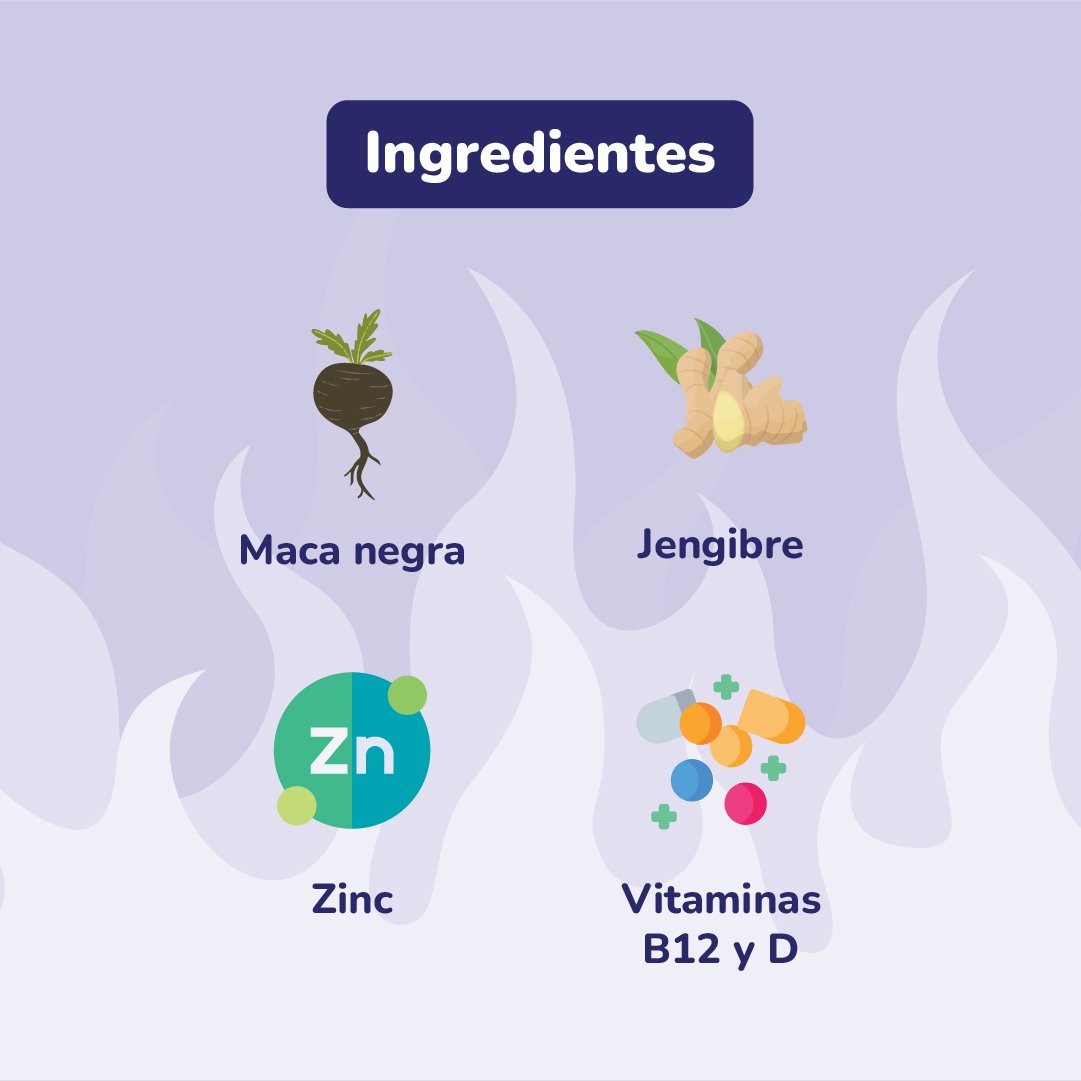 Gummix Gomitas Para Testosterona Hombres - Frasco 90 UN, , large image number null