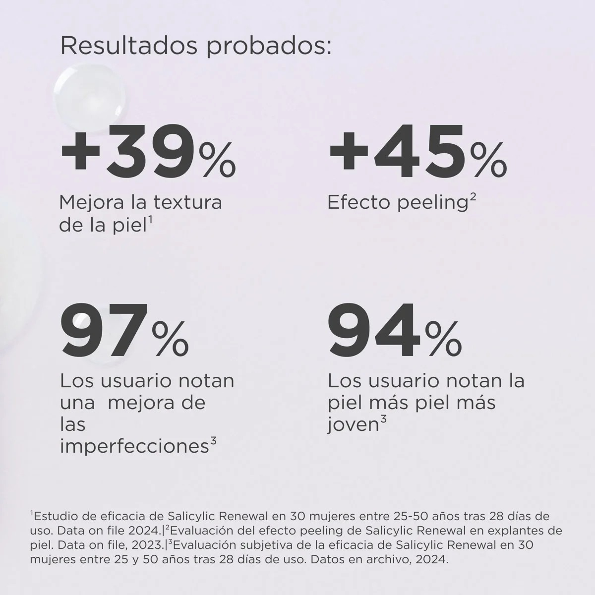 S&eacute;rum Isdinceutics Salicylic Renewal - Frasco 30 ML, , large image number null