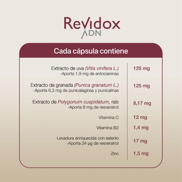 Revidox ADN Suplemento Nutricional C&aacute;psulas image number null