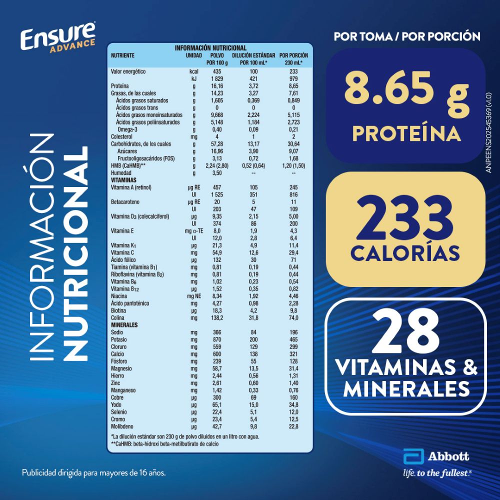 Ensure Advance image number null