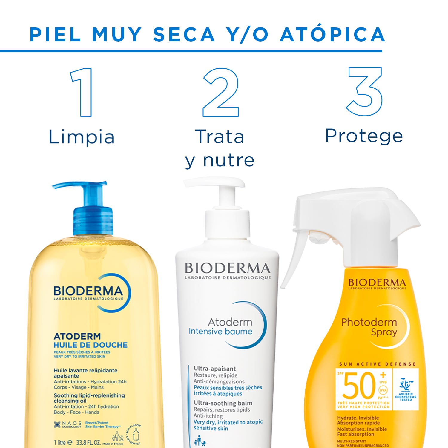 Bioderma Atoderm Huile de Douche - Frasco 1 L, , large image number null