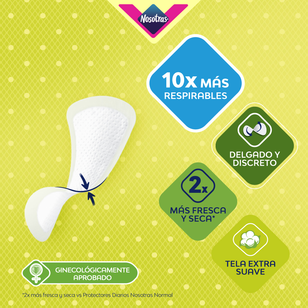 Nosotras Diario Flexible - Caja 150 UN, , large image number null