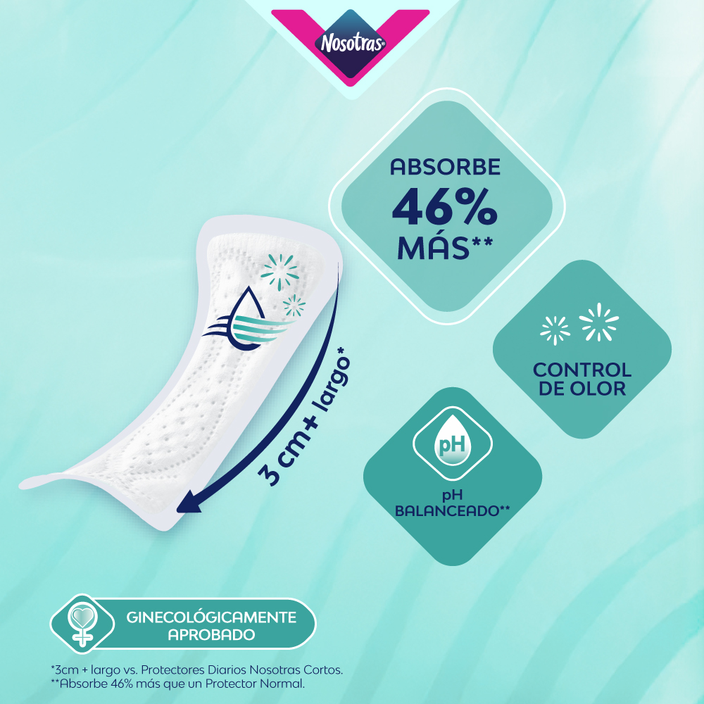 Nosotras Protectores Diarios Largo - Bolsa 50 UN, , large image number null