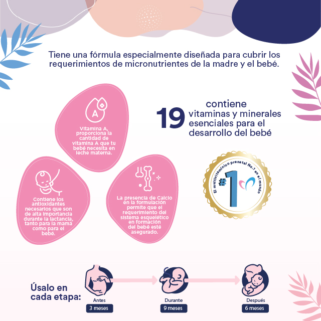 Supradyn Pronatal Multivitam&iacute;nico - Caja 30 UN, , large image number null