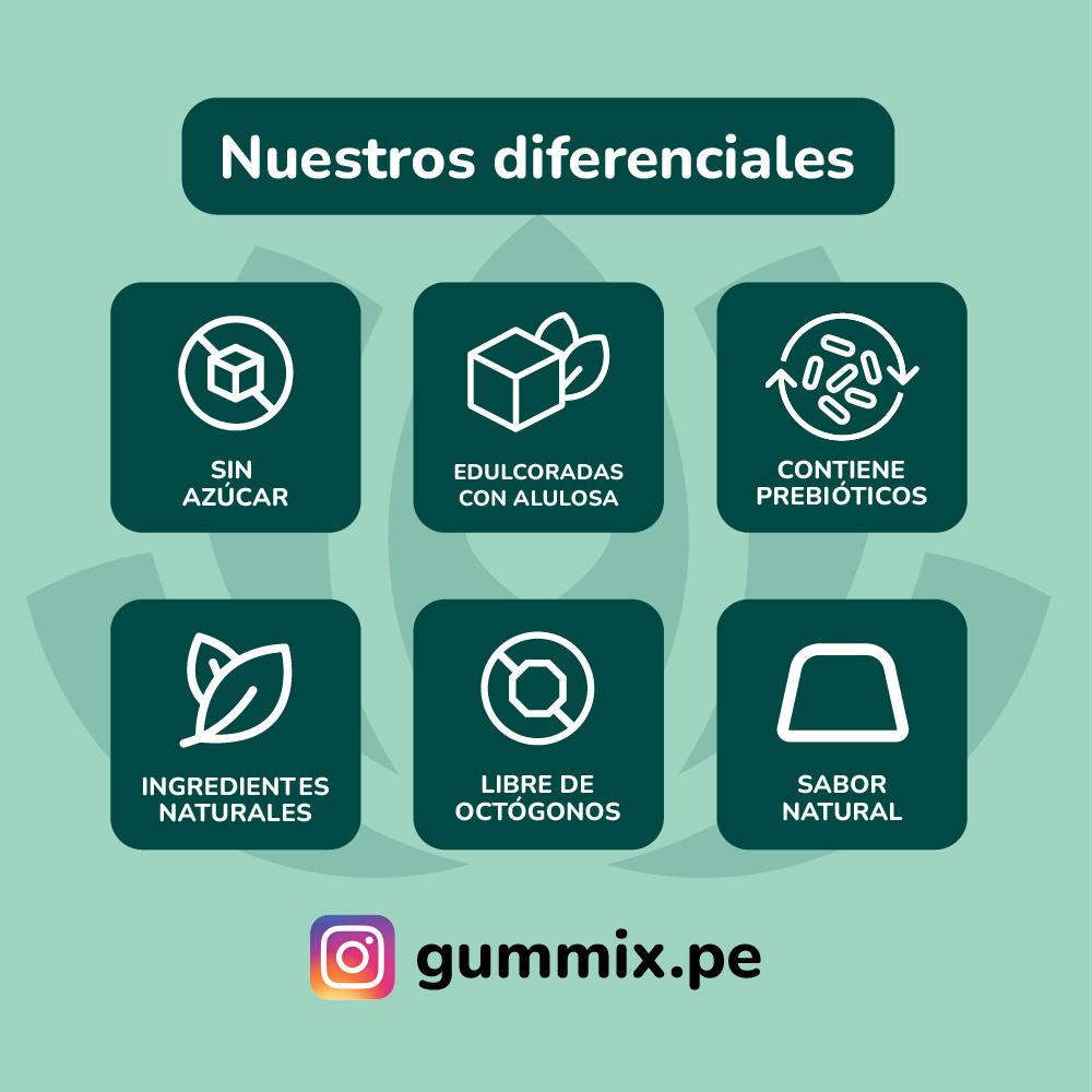 Gummix Gomitas Relax - Frasco 90 UN, , large image number null