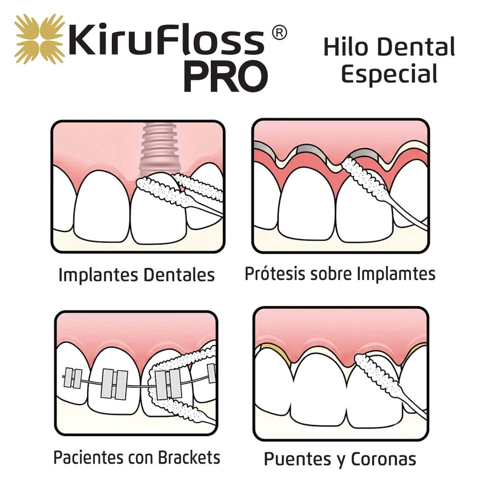 Kirufloss Pro Hilo Dental - Caja 50 UN, , large image number null