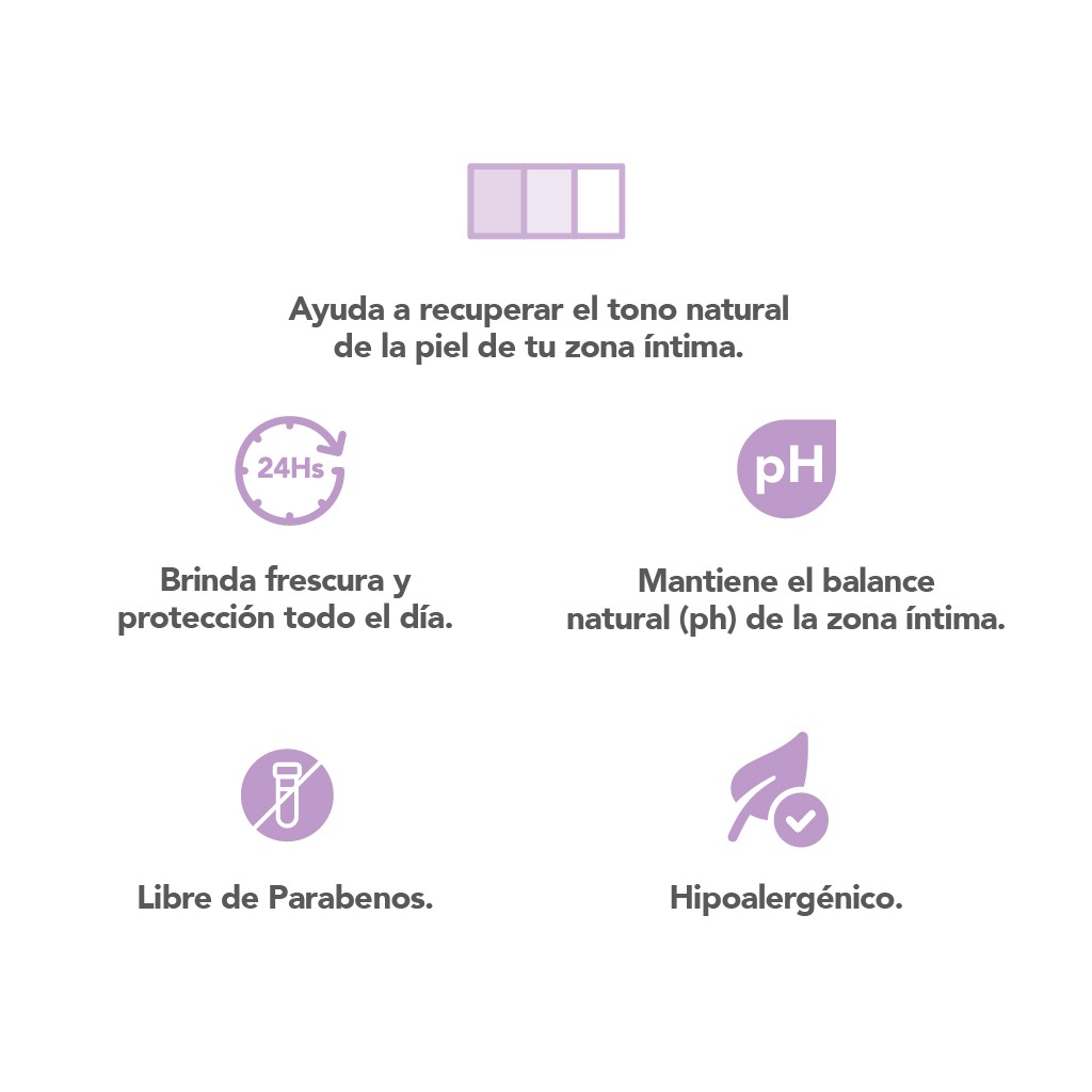 Lactacyd Pro Bio Clarity Shampoo &Iacute;ntimo - Frasco 220 ML, , large image number null